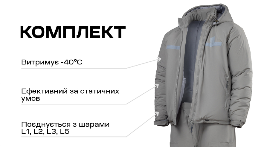 Які бувають рівні захисту зимових курток: що означає 7 рівень?