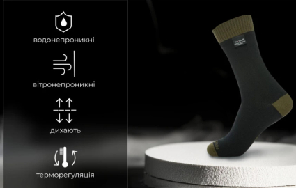 Які матеріали найкраще зберігають тепло в зимових шкарпетках?