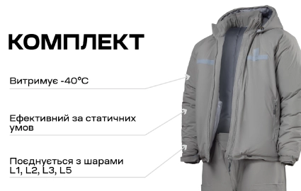 Які бувають рівні захисту зимових курток: що означає 7 рівень?