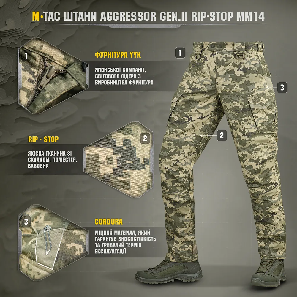 Штаны M-Tac Aggressor Gen II Flex Rip-Stop. Пиксель (мм-14) 5