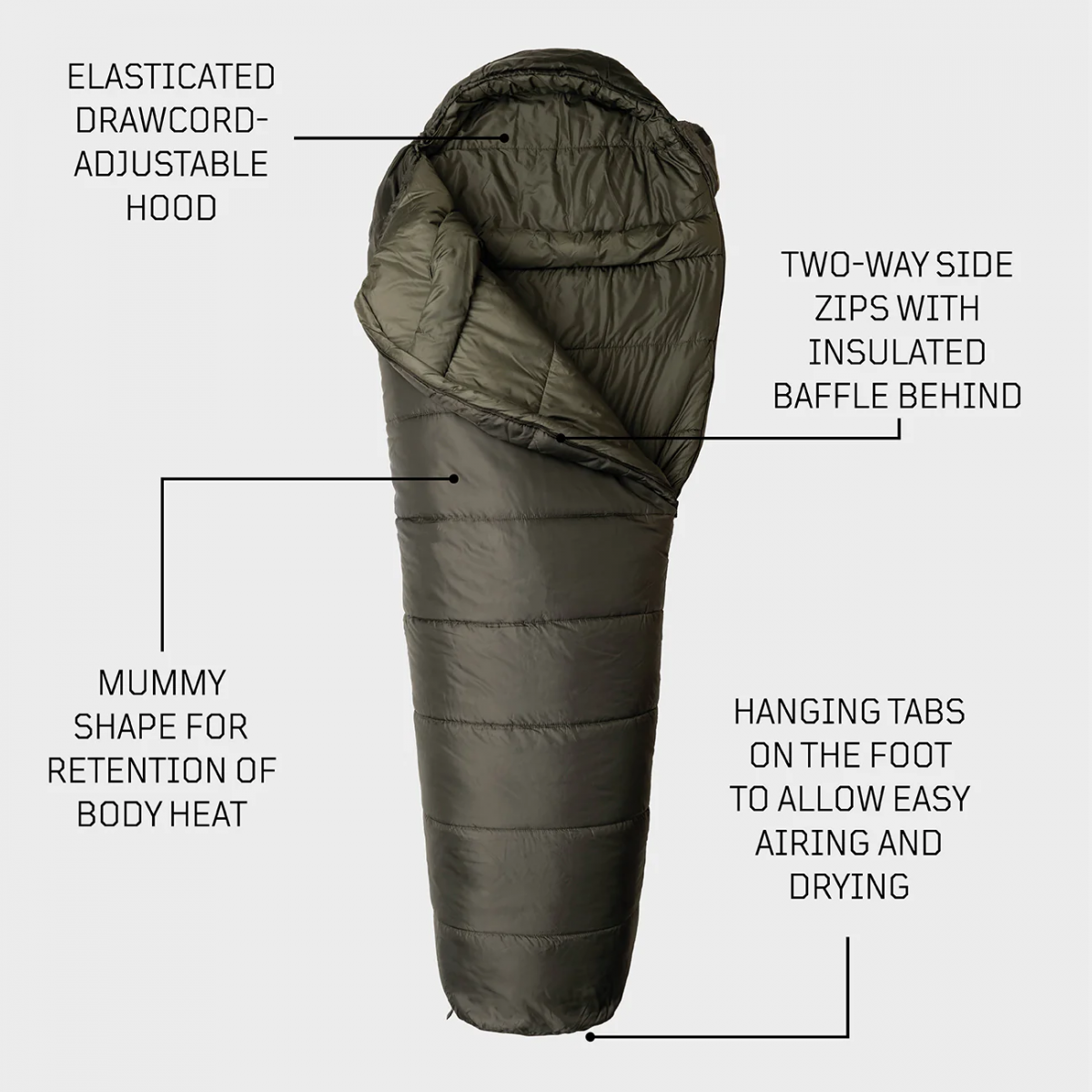 Спальный мешок Snugpak® Sleeper Extreme (Comfort -7°С/ Extreme -12°C) 4