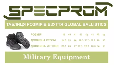 Черевики тактичні всесезонні Global Ballistics Contact S. Чорні