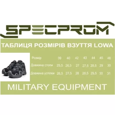 Черевики тактичні ЄСДІ SK-40GR. Чорні.