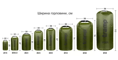 Гермомішок Tramp PVC Diamond Rip-Stop 50 л UTRA-208, олива 50 л