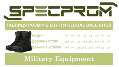 Берці тактичні Global Ballistics WATERPROOF. Олива