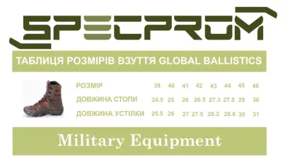 Тактичні всесезонні берці Contact S від Global Ballistics коричневі