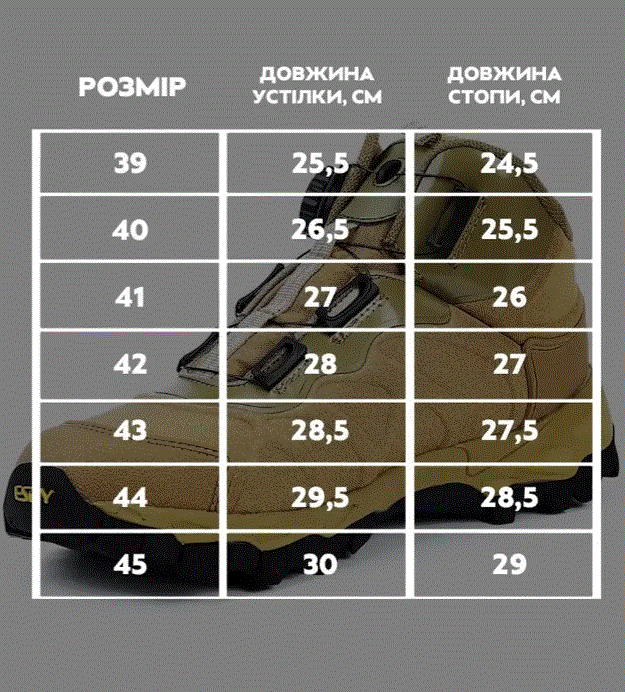 Черевики тактичні ЄСДІ SK-40GR. Койот