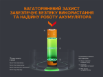 Akumulator 18650 Fenix (3400 mAh) ładowanie micro USB ARB-L18-3400U 6 Akumulator 18650 Fenix (3400 mAh) ładowanie micro USB ARB-L18-3400U 6