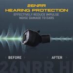 Активные защитные наушники (беруши) Earmor M20T с Bluetooth 6