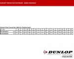 DUNLOP Чоботи гумові Pricemastor для харчової промисловості 6