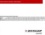 Чоботи резинові DUNLOP Work-It, класу S5 full safety 6 Чоботи резинові DUNLOP Work-It, класу S5 full safety 6