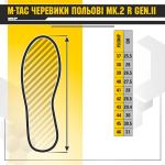Черевики польові M-Tac Mk.2 R Gen.II Чорний 6 Черевики польові M-Tac Mk.2 R Gen.II Чорний 6