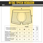 Труси M-Tac Hexagon, Чорний 2 Труси M-Tac Hexagon, Чорний 2