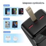 Павербанк Choetech B731 40000mAh Black 22.5W QC3.0 PD3.0 8 Павербанк Choetech B731 40000mAh Black 22.5W QC3.0 PD3.0 8
