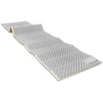 Килимок Therm-a-Rest Z Lite Sol, Limon/Silver 2 Килимок Therm-a-Rest Z Lite Sol, Limon/Silver 2