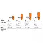 Надувной ковер Sea to Summit UltraLight Insulated Mat, 168 × 55 × 5 см – Оранжевый 5 Надувной ковер Sea to Summit UltraLight Insulated Mat, 168 × 55 × 5 см – Оранжевый 5