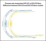 Окуляри захисні серії "ESS ICE™ 3LS Kit" Black 9 Окуляри захисні серії "ESS ICE™ 3LS Kit" Black 9