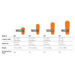 Надувний килимок Sea to Summit UltraLight Insulated Mat 2020, 183х55х5 см, Orange 17 Надувний килимок Sea to Summit UltraLight Insulated Mat 2020, 183х55х5 см, Orange 17