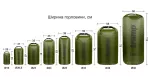 Гермомішок Tramp PVC Diamond Ripstop 15 л UTRA-112, олива 15 л 4