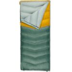 Спальник Kelty Galactic 30, Duck Green-olive Oil 2 Спальник Kelty Galactic 30, Duck Green-olive Oil 2
