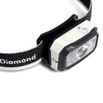 Налобный фонарь Black Diamond Storm, 400 люмен, Dark Olive 4 Налобный фонарь Black Diamond Storm, 400 люмен, Dark Olive 4