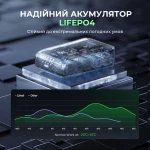 Павербанк Litheli Power Bank 10000 mAh, 45 Вт, 4А. Fast Charge. Белый 5
