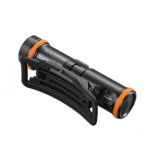 Ліхтар налобний вибухобезпечний Fenix WH35RE 3