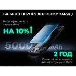 Powerbank Flextail Zero Power 5000 mAh 22.5W 3A Szybkie Ładowanie 6