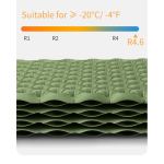 Матрац туристичний надувний Naturehike CNK2450WS014 Green 6