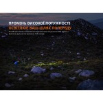 Ліхтар налобний Fenix HL12R V2.0 фіолетовий 6