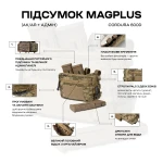 Підсумок MagPlus (AK/AR + Адмін) | Cordura 600D. Піксель (мм-14) 3 Підсумок MagPlus (AK/AR + Адмін) | Cordura 600D. Піксель (мм-14) 3