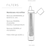 Фільтр для води LifeStraw Peak Personal. Mountain Blue 5