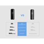 Портативний міні-насос Flextail Zero Pump 2 Black 6