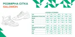 Черевики Salomon Genesis Forces Mid, Black 2 Черевики Salomon Genesis Forces Mid, Black 2