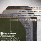 Бронепластина 4-го класу захисту Балістика 3