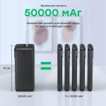 Павербанк Choetech B732 50000mAh Black 22.5W QC3.0 PD3.0 6 Павербанк Choetech B732 50000mAh Black 22.5W QC3.0 PD3.0 6