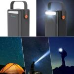 Павербанк Choetech B664 50000mAh Deep Blue 65W PPS QC3.0 PD3.0 LED-ліхтар 6 Павербанк Choetech B664 50000mAh Deep Blue 65W PPS QC3.0 PD3.0 LED-ліхтар 6