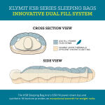 Спальний мішок "Klymit KSB 0 Hybrid Sleeping Bag" Orange 7