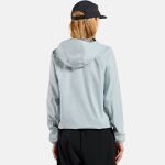 Куртка штормова Odlo Essentials 2.5L W, Baby Blue 2