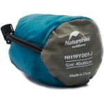 Рушник Naturehike MJ01 Ultralight NH19Y001-J 80x40 см смарагдовий 5