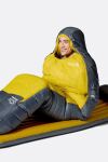 Спальний мішок Rab Neutrino (-6°C), Graphene/Dark Pollen, Left Zip 6 Спальний мішок Rab Neutrino (-6°C), Graphene/Dark Pollen, Left Zip 6