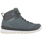 Ботинки LOWA Malta GTX MID W, деним 2 Ботинки LOWA Malta GTX MID W, деним 2