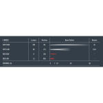 Ліхтар універсальний Princeton Tec "Remix Pro MPLS" Multicam 2 Ліхтар універсальний Princeton Tec "Remix Pro MPLS" Multicam 2
