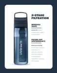 Пляшка-фільтр для води LifeStraw Go Filter Bottle, 650 мл, Nordic Noir 2