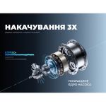 Насос-ліхтар-powerbank автомобільний Flextail Vollyc Evo Tire Pump 4