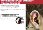 Беруши SureFire EP4 Sonic Defenders PLus 11