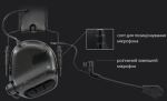 Активные защитные наушники Earmor M32 MARK3 (FG) Olive Mil-Std 8