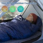 Спальник з капюшоном Naturehike MJ300 CNK2300SD014, темно-блакитний 4 Спальник з капюшоном Naturehike MJ300 CNK2300SD014, темно-блакитний 4