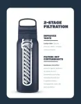 Бутылка-фильтр для воды LifeStraw Go SS Filter Bottle, 700 мл, Kyoto Orange 2