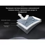 Спальний мішок Naturehike LW180 Mini NH21MSD04 XL лівий. Олива